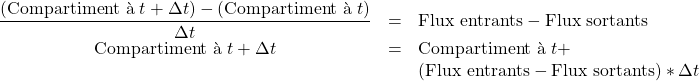 \begin{array}{ccl}     \dfrac{\left( \text{Compartiment } \grave{\mathrm{a}} \; t + \Delta t \right) - \left( \text{Compartiment } \grave{\mathrm{a}} \;t\right)}{\Delta t} & = & \text{Flux entrants} -  \text{Flux sortants} \\   \text{Compartiment } \grave{\mathrm{a}} \; t + \Delta t & = & \text{Compartiment } \grave{\mathrm{a}} \; t +  \\   &  & \left(\text{Flux entrants} -\text{Flux sortants} \right) * \Delta t\end{array}